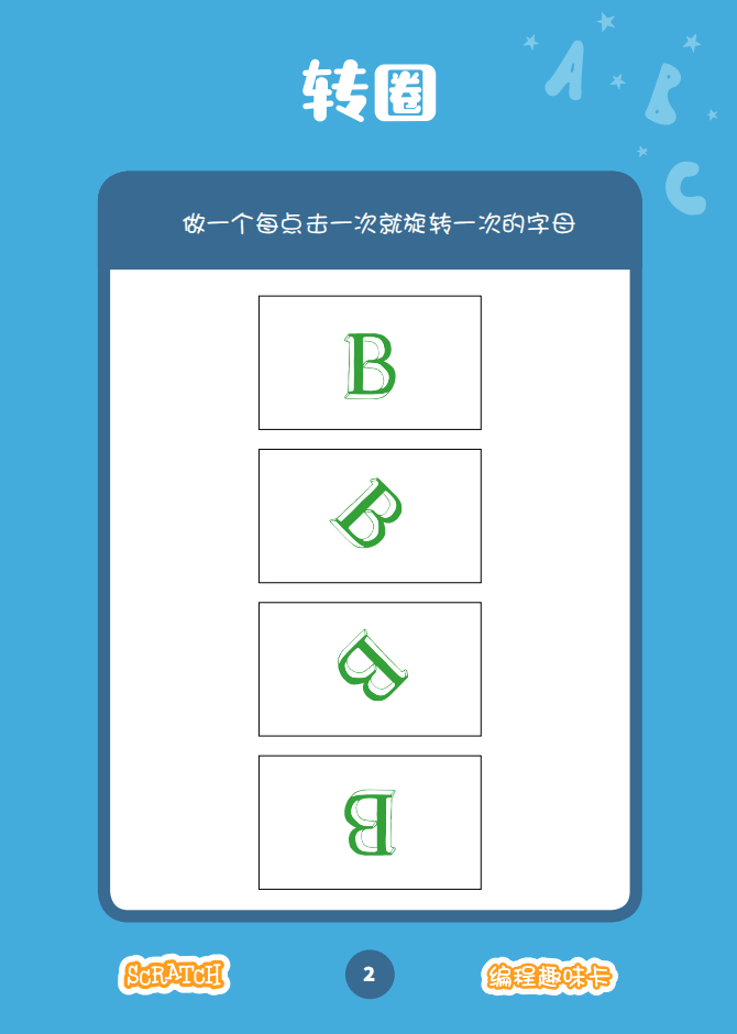 ▷Scratch课堂丨【编程趣味卡1】让你的名字动起来