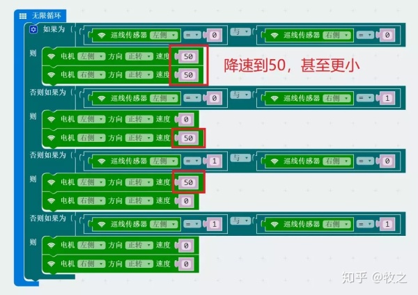 项目活动26:巡线机器人 项目活动26:巡线机器人