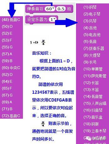 Scratch编程教程10 简易电子琴
