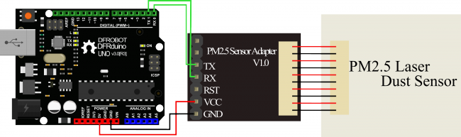 Arduino气体传感器-PM2.5激光粉尘传感器