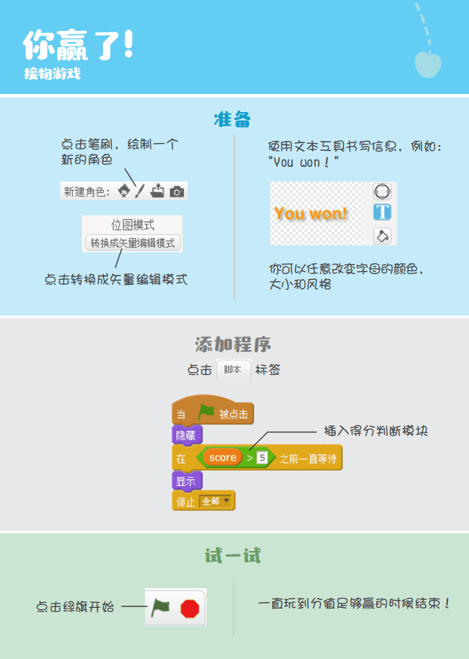 少儿编程 教程丨Scratch编程趣味卡 - 10.接物游戏