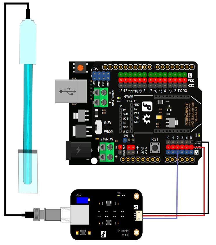 Arduino溶液检测传感器-pH meter pH计