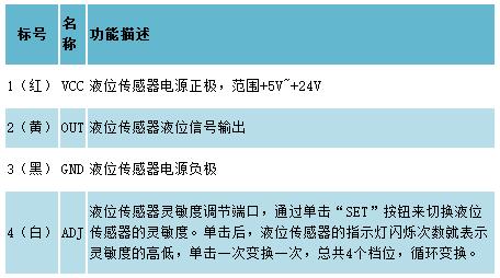 Arduino溶液检测传感器-液位传感器Liquid Level Sensor-XKC-Y25-T12V