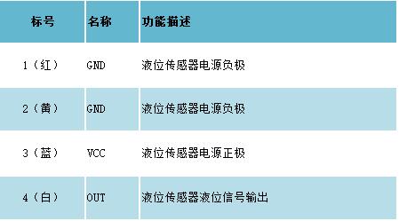 Arduino溶液检测传感器-液位传感器Liquid Level Sensor-FS-IR02