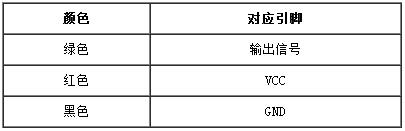 Arduino光线传感器-模拟环境光线传感器