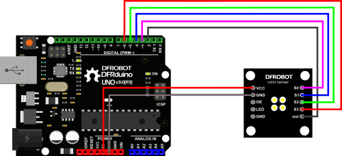 Arduino颜色传感器-TCS3200颜色传感器