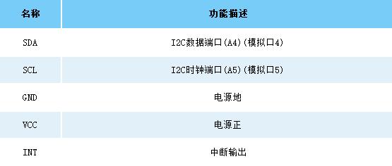 Arduino颜色传感器-颜色识别挥手传感器模块