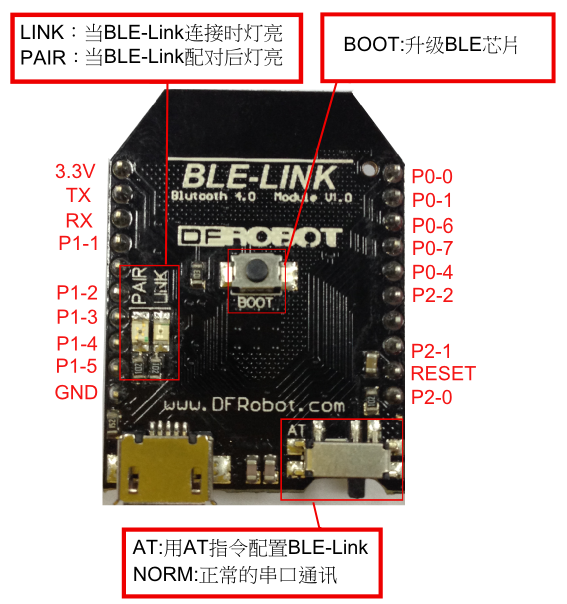 Arduino通讯模块-BLE-Link 蓝牙4.0无线通讯模块