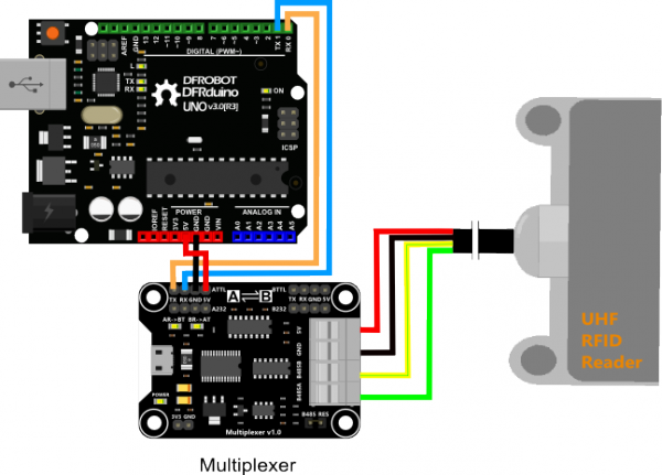 Arduino通讯模块-UHF RFID MODULE-RS485 远距离RFID标签读卡器