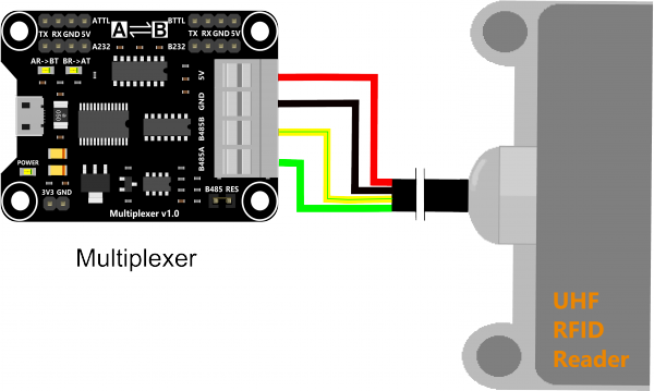 Arduino通讯模块-UHF RFID MODULE-RS485 远距离RFID标签读卡器