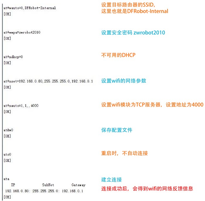 Arduino通讯模块-wifi shield V2.2低功耗Wifi扩展板 支持b/g/n