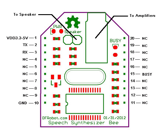 Arduino语音模块-Speech Synthesizer Bee语音合成模块