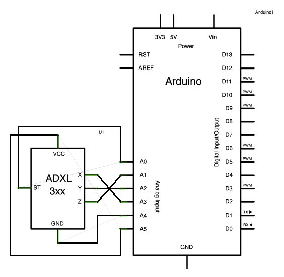 Arduino内置教程-传感器-ADXL3xx