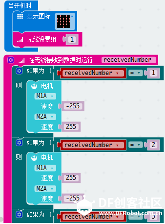 端午龙舟—双电机版