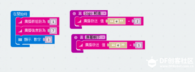 Micro:bit 39 小创客小bit体感琴 Micro:bit 39 小创客小bit体感琴