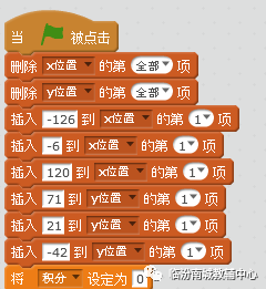 少儿创意编程（40）数据链表2