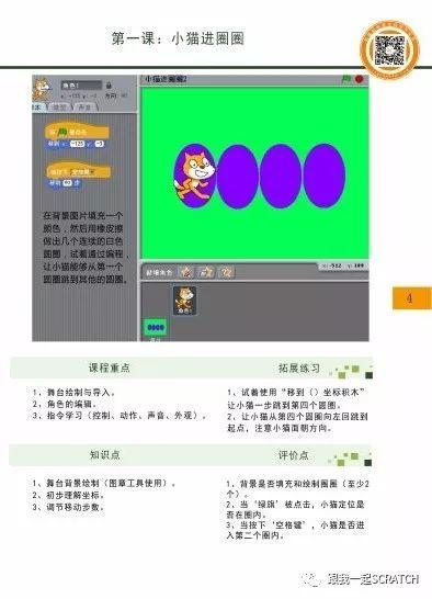 Scratch视频教程第一六七课 普惠课程第一等级教学建议