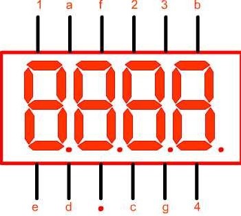 Arduino基础入门篇17—四位数码管的驱动 Arduino基础入门篇17—四位数码管的驱动