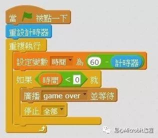 Scratch课程系列：打老鼠游戏