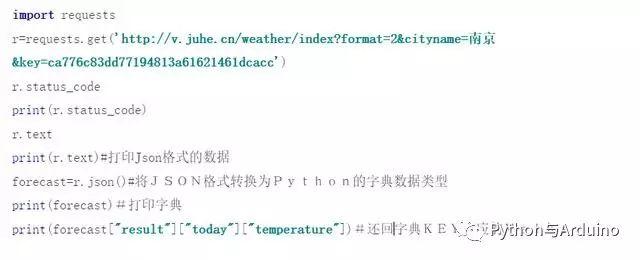 Python requests模块获取天气