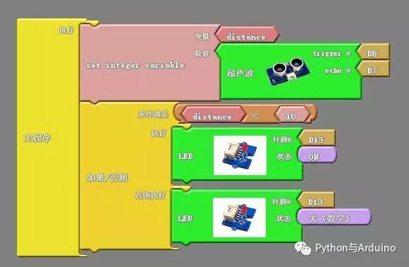 Arduino图形化编程ardublock制作距离感应灯