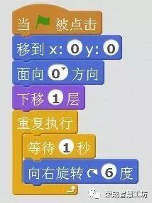 【Scratch第21期】钟表（一）
