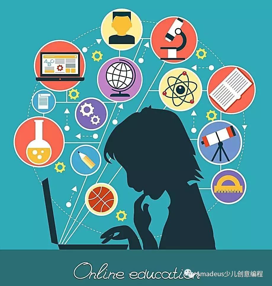 应用计算机进行数学学习的必要
