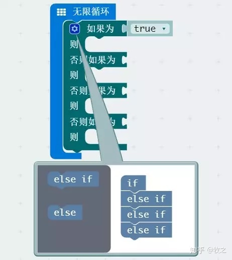 项目活动26:巡线机器人 项目活动26:巡线机器人