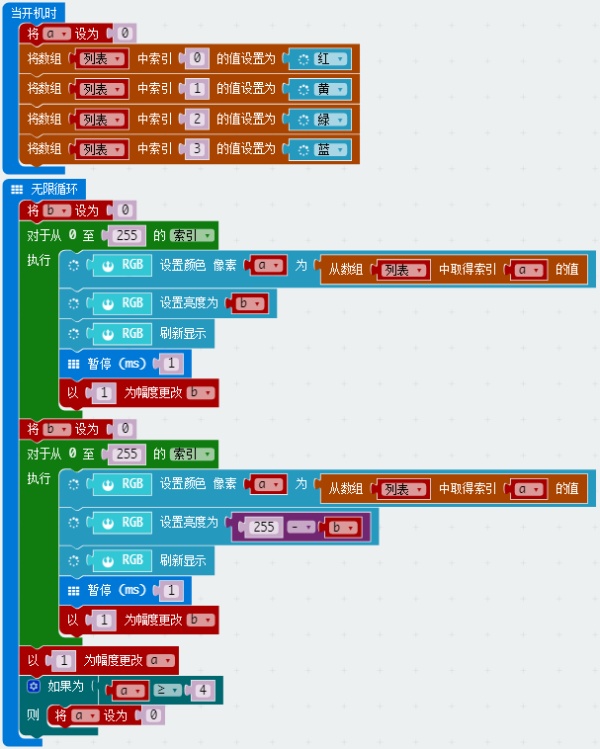 项目活动20：Robot:bit RGB LEDs