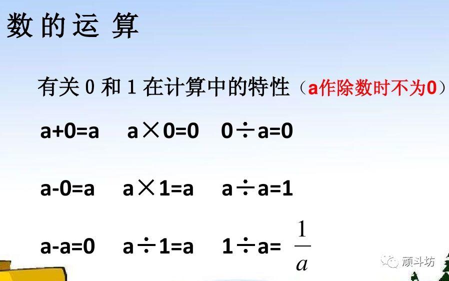 学习总结|小学数学知识体系