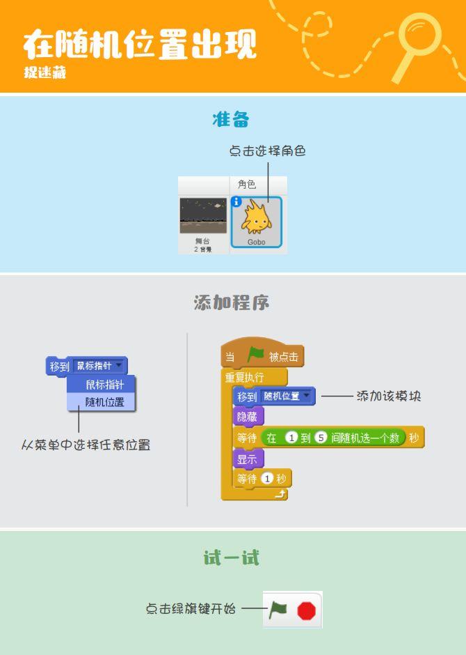 ▷Scratch课堂丨【编程趣味卡5】抓迷藏