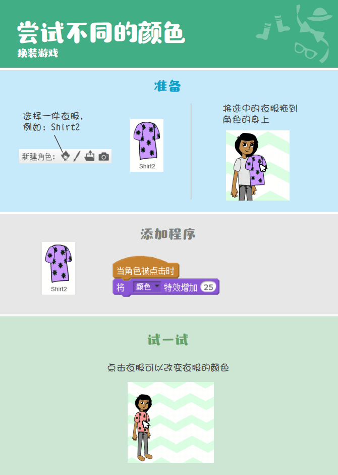 少儿编程 教程丨Scratch编程趣味卡 - 6.换装游戏