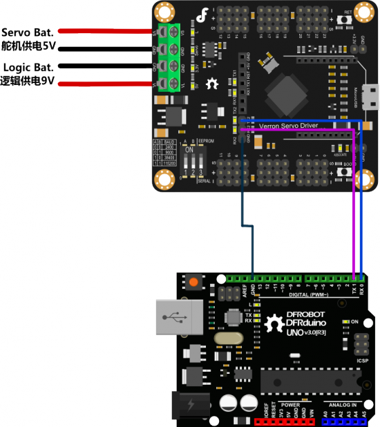 Arduino伺服电机驱动-Veyron Servo Driver 24-Channel