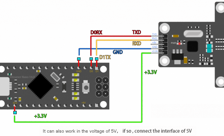 Arduino通讯模块-NFC近场通讯模块 Arduino兼容