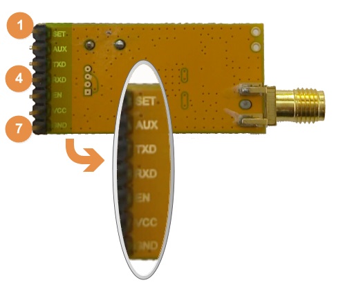 Arduino通讯模块-APC220 USB无线数传1000米传输距离