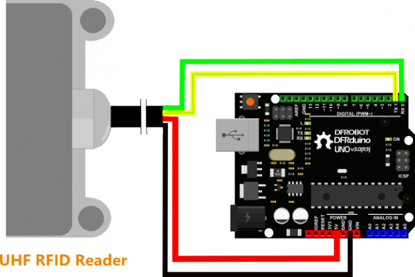 Arduino通讯模块-UHF RFID MODULE-UART 远距离RFID标签读卡器