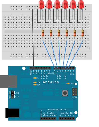 Arduino内置教程-控制结构-for循环