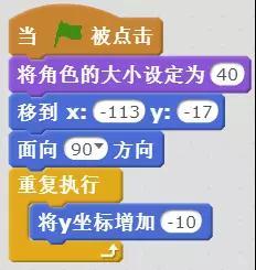 Scratch 创意编程（二）：飞鸟闯关
