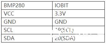 把课程玩上天！基于micro:bit与BMP280的气压与海拔关系分析...