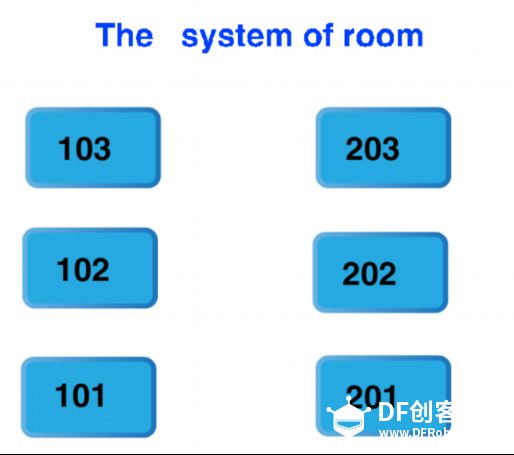 学霸来袭——火灾楼宇监控系统