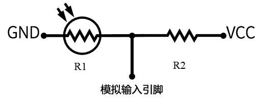 Arduino基础入门篇11—光控灯 Arduino基础入门篇11—光控灯