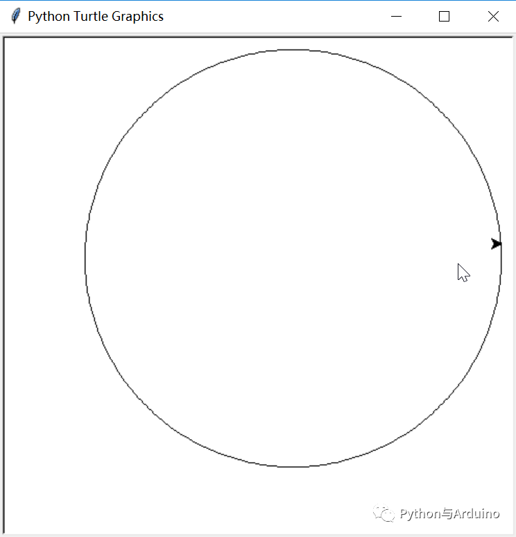 Python 与圆的标准方程