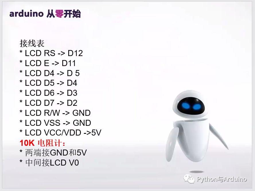 arduino从零开始（24）显示模块之LCD