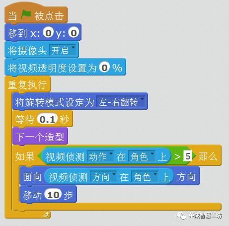 【Scratch第13期】体感互动—鹦鹉吃水果