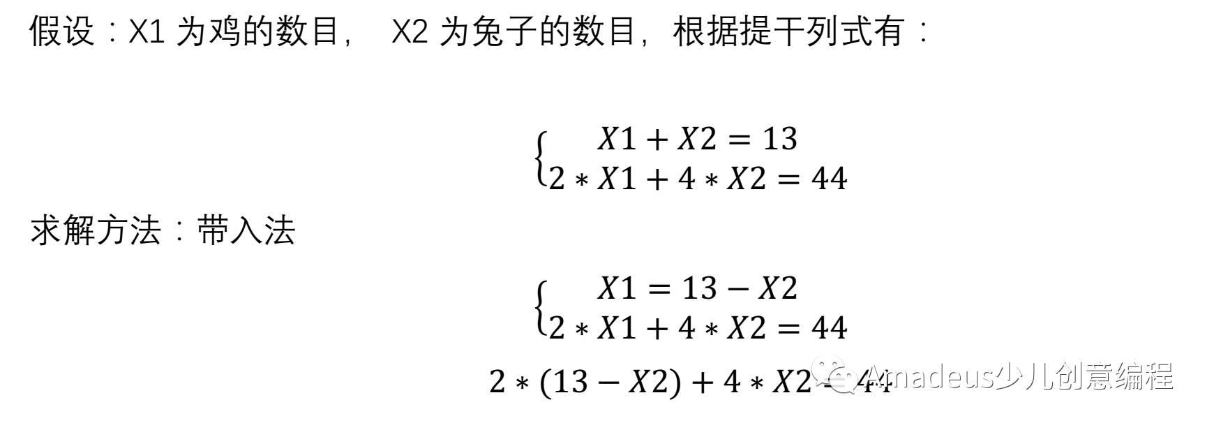 应用计算机进行数学学习的必要