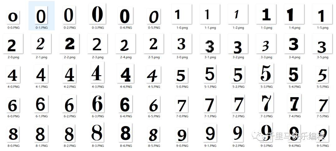 人工智能初探--编一个数字图片识别程序