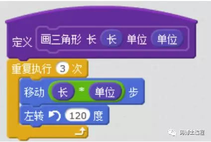 “码博士” 手把手教你学Scratch（15）：绘制房子