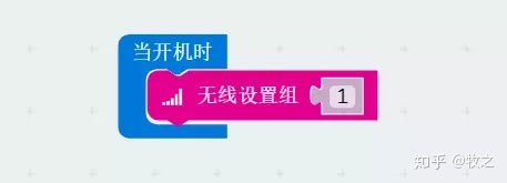 项目活动23:无线收发数字(Radio) 项目活动23:无线收发数字(Radio)