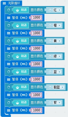项目活动20:Robot:bit RGB LEDs 项目活动20:Robot:bit RGB LEDs