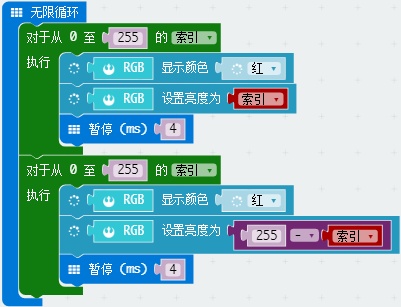 项目活动20:Robot:bit RGB LEDs 项目活动20:Robot:bit RGB LEDs
